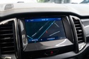 Autoscout Image 34